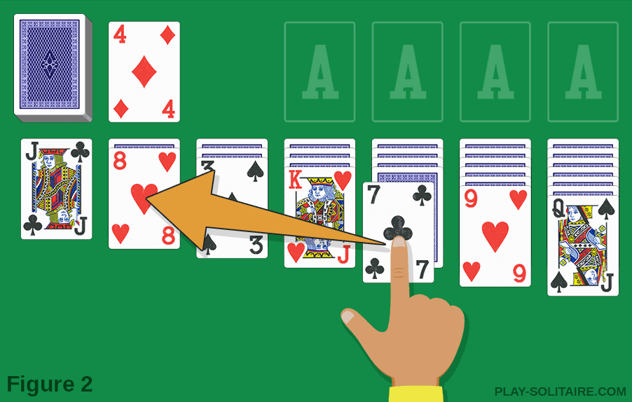 Basic Solitaire Rules and How to Play for Beginners