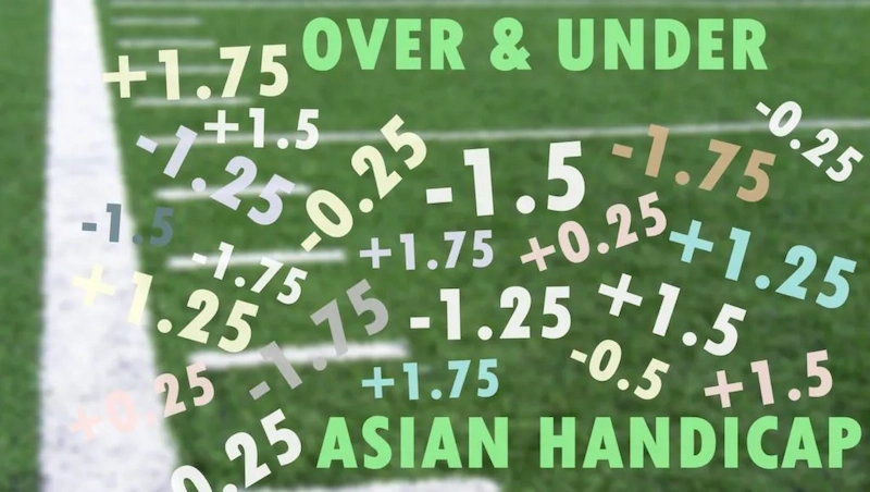 Popular types of Asian Handicap